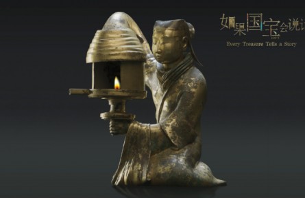 Every Treasure Tells a Story: A Light from the Han Dynasty