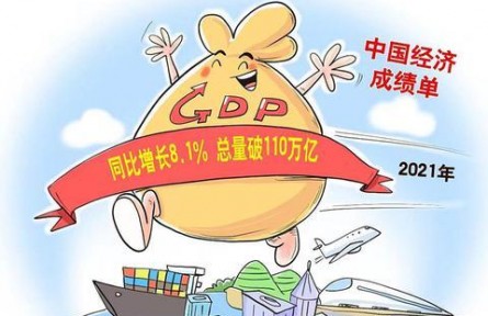 “高于预期”，外媒热议2021中国经济