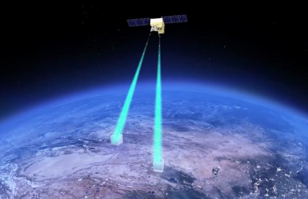 “墨子号”量子科学实验卫星 实现1200公里地面站间量子态传输