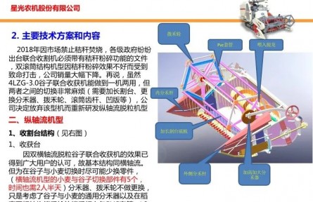 星光农机有限公司“中小型履带式谷子联合收获机研发”成果评价公告【2021（36号）】
